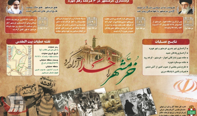 «فتح خرمشهر»؛تجلی وحدت و اراده ملت
