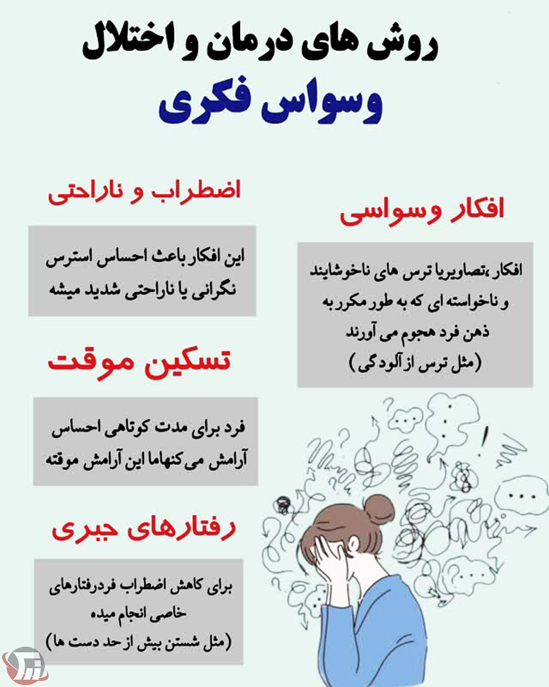 اینفوگرافیک روش‌های درمان و اختلال وسواس فکری 